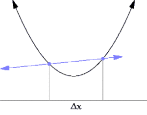 Figure-02